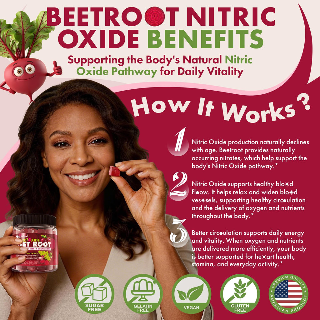 Beet Root Gummies 1500mg Pack of 2 L25174