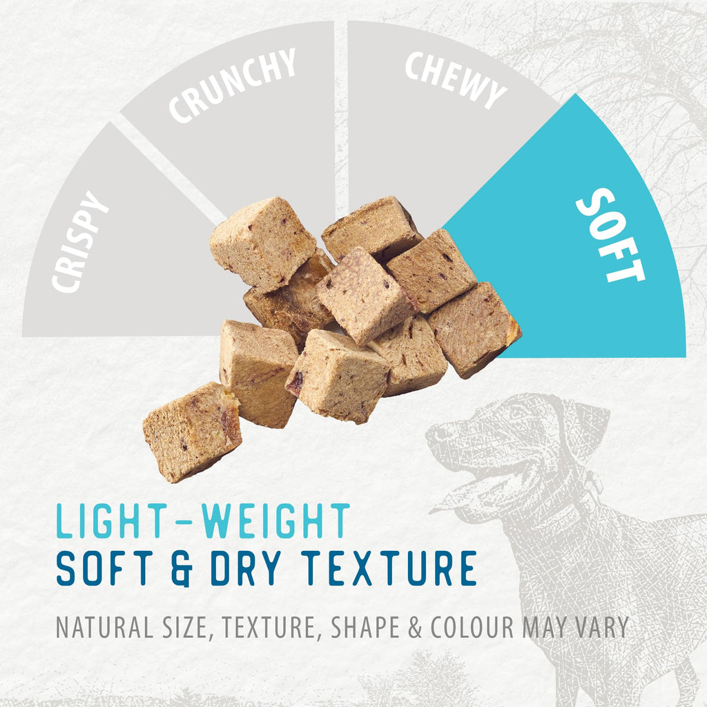 Freeze Dried Beef Liver Dog Treats, 5.3OZ Y670