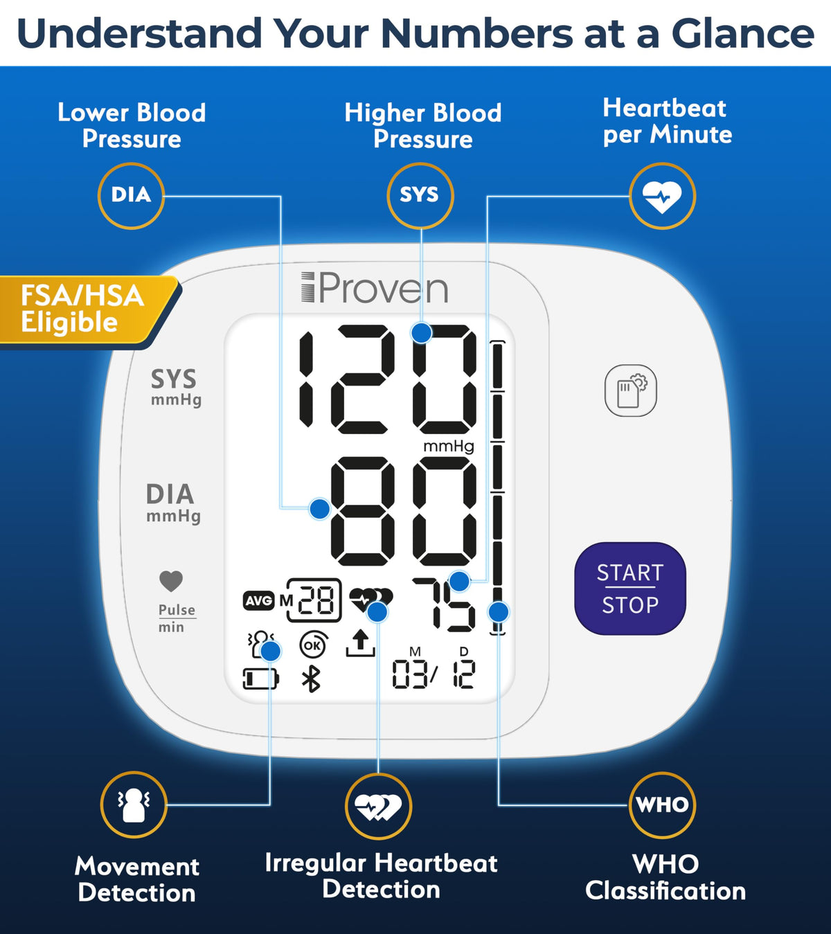 Bluetooth Blood Pressure Monitor X396218