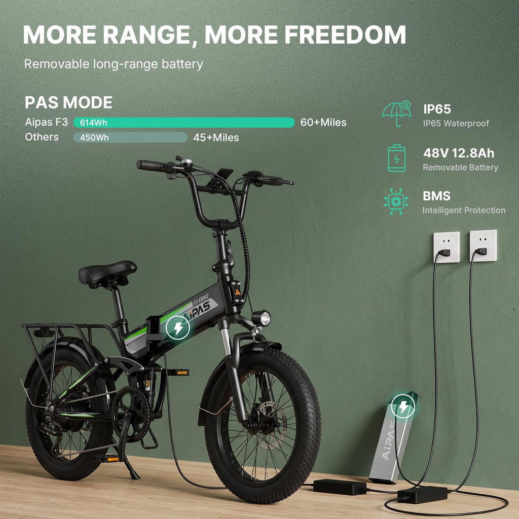 Folding Electric Bike 20" Fat Tire K98369