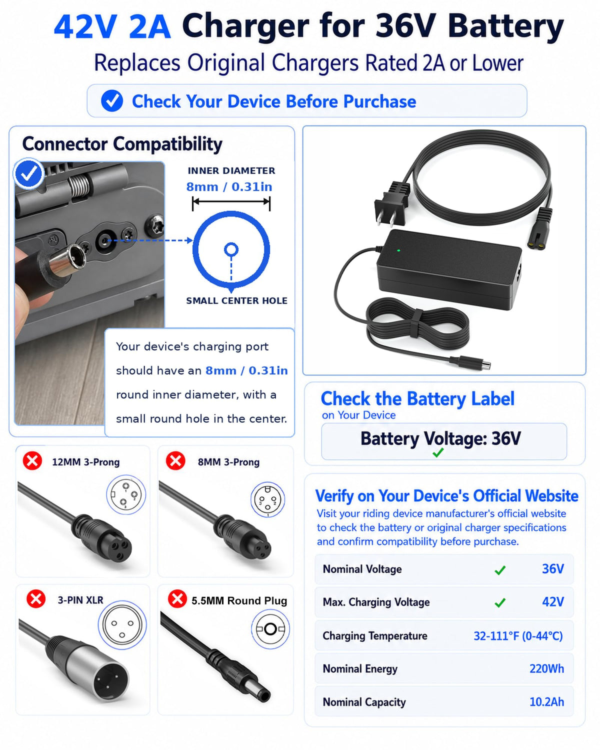 42V 2A Electric Scooter Charger G7723