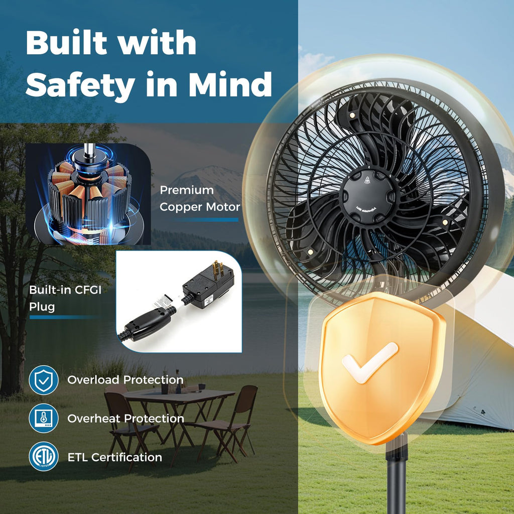 16 Inch Oscillating Pedestal Fan B7697