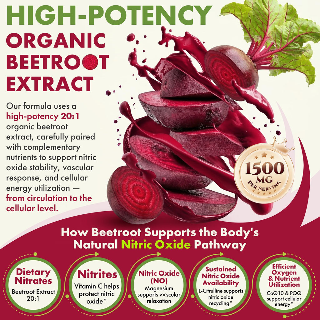 Beet Root Gummies 1500mg Pack of 2 L25174