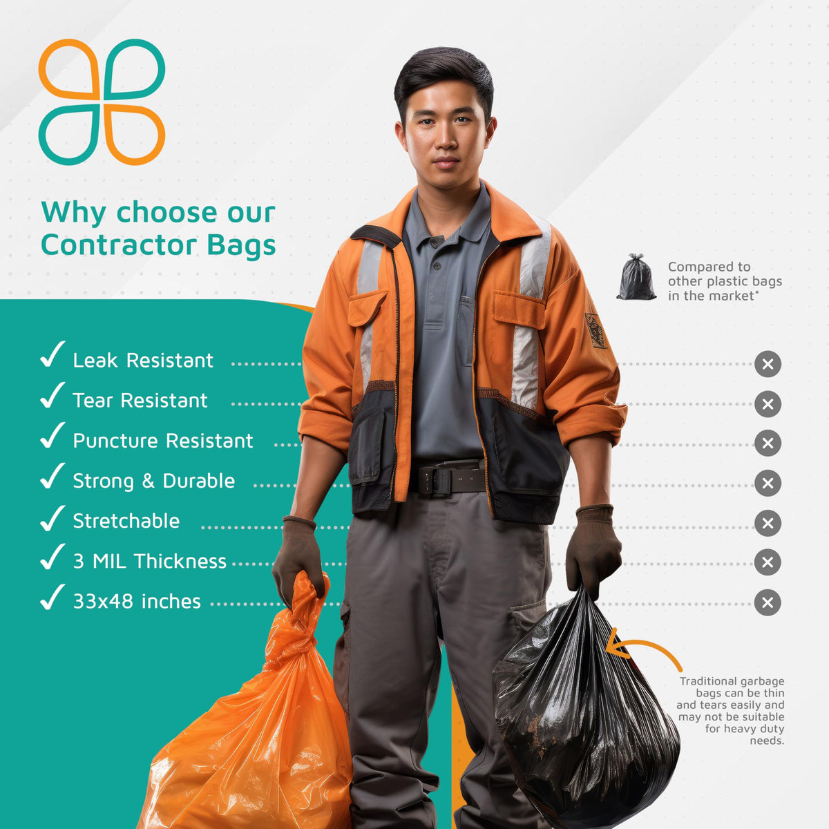 42-Gallon Heavy Duty Orange Contractor Bags 50-Count C858