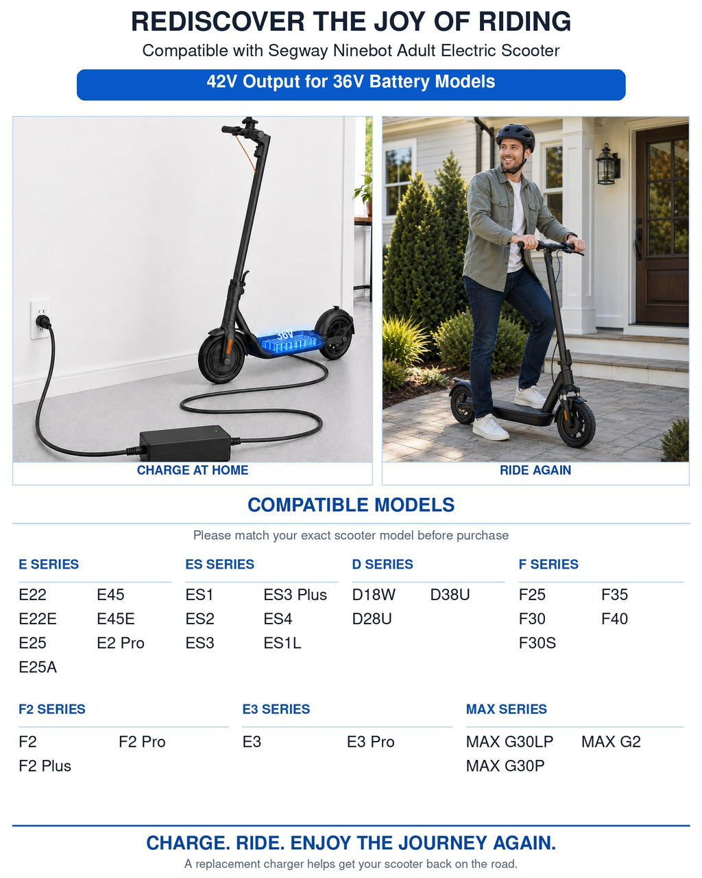 42V 2A Electric Scooter Charger G7723