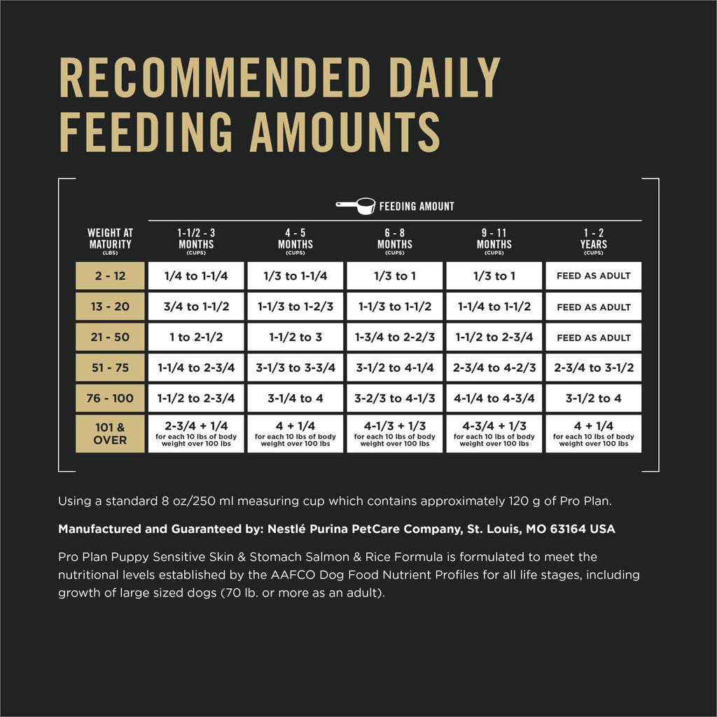 Salmon Puppy Dog Food 24 lb Bag P208777