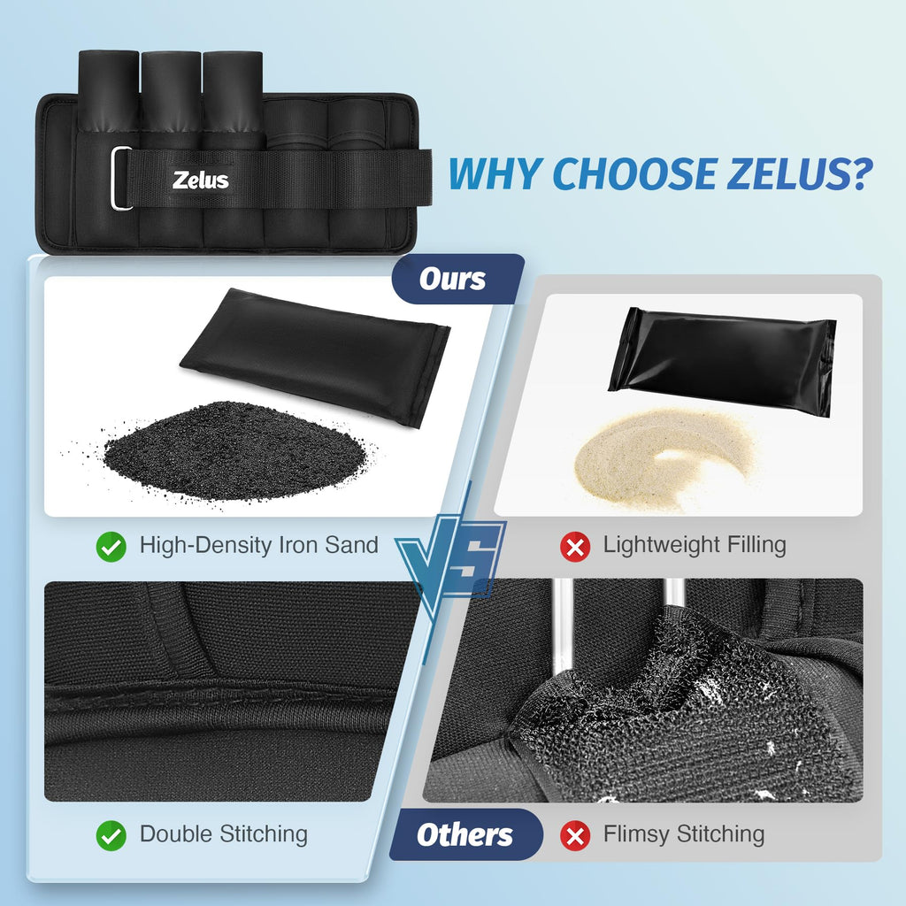 Adjustable Ankle Weights Set with Removable Sandbags H1705
