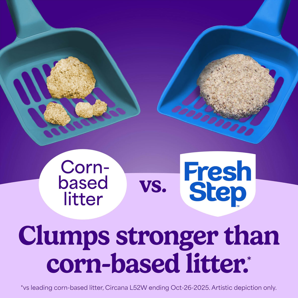 14 lb Clumping Cat Litter O99239