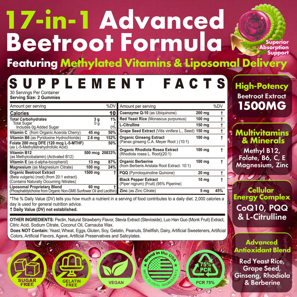 Beet Root Gummies 1500mg Pack of 2 L25174