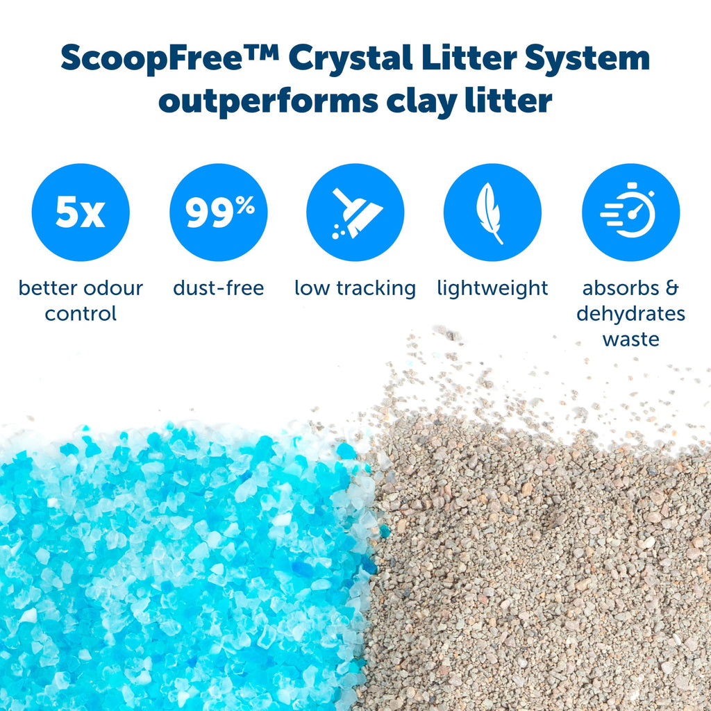Litter Tray Refills with Blue Crystals H440