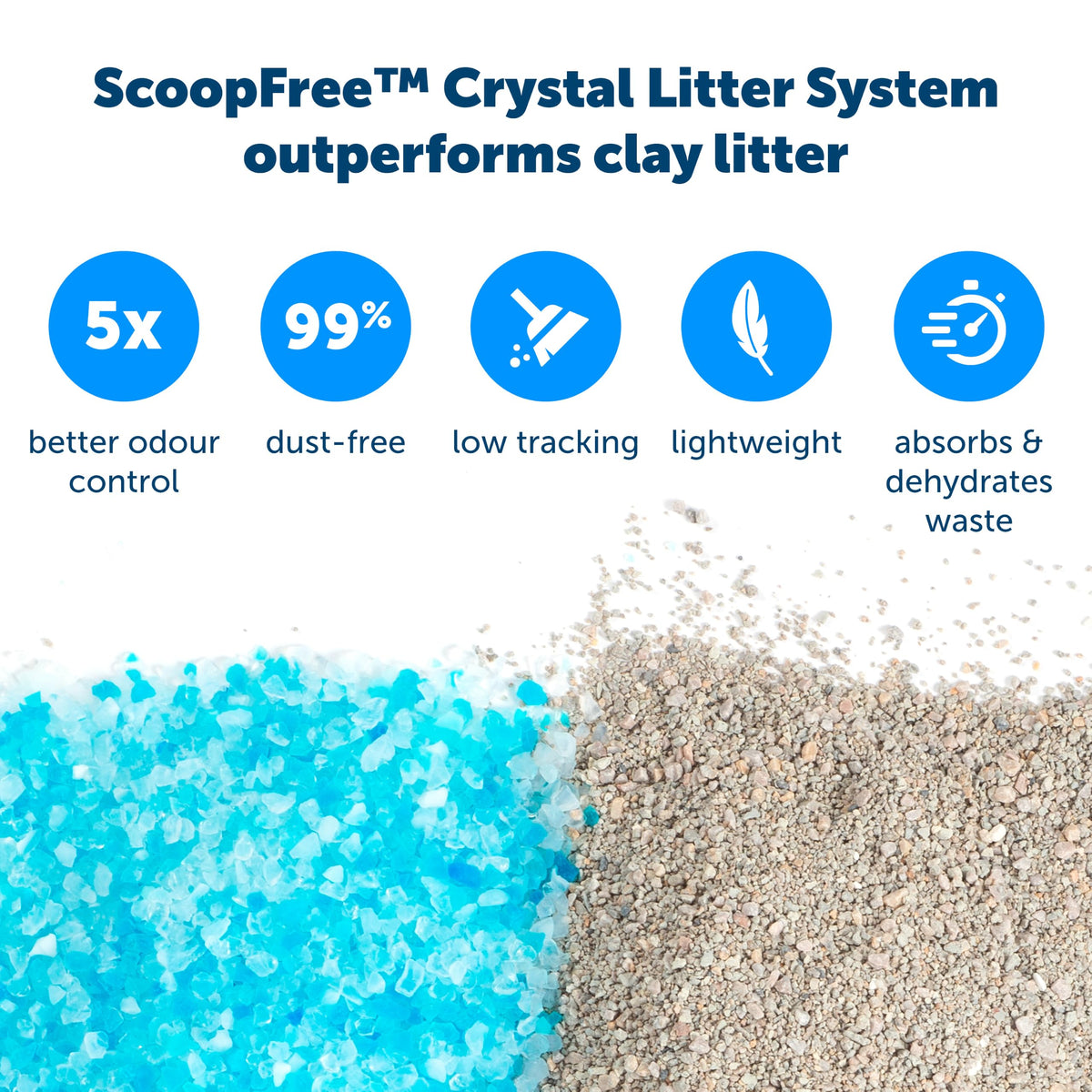 Litter Tray Refills with Blue Crystals H440